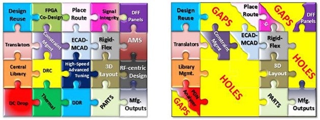 [تصویر:  PCBdesign2JEC.jpg]